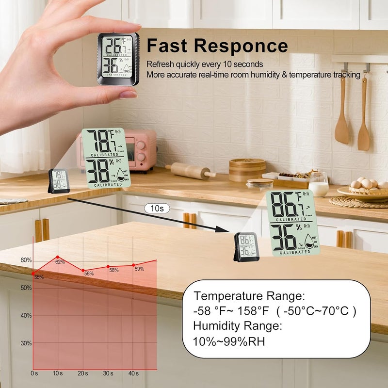 Antonki 4 Pack Mini Room Thermometer Hygrometer Indoor Temperaure and Humidity Monitor Gauge Meter for Home, Baby Room, Office, Incubator, Greenhouse, Reptile - Battery Included - Black - Image 3